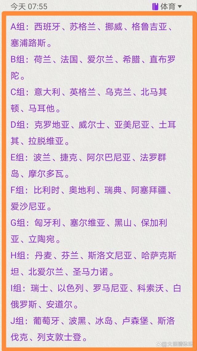 据WhoScored统计，在本赛季欧冠小组赛阶段，哈兰德已经错失了10次绝佳进球机会，是所有球员中最多的，且比浪费绝佳机会次数第二多的球员还要多出4次。